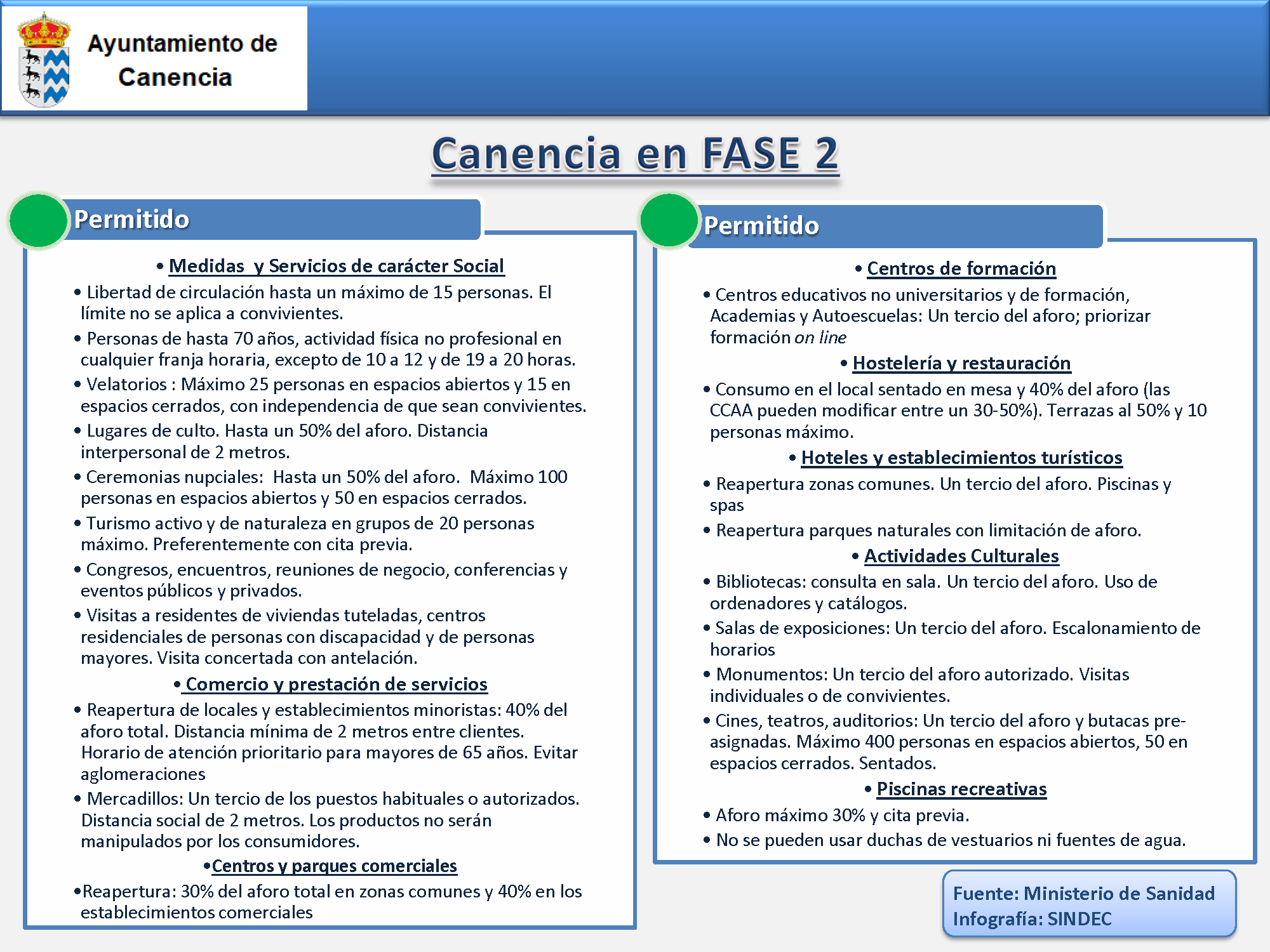 Desescalada Fase2 Canencia1