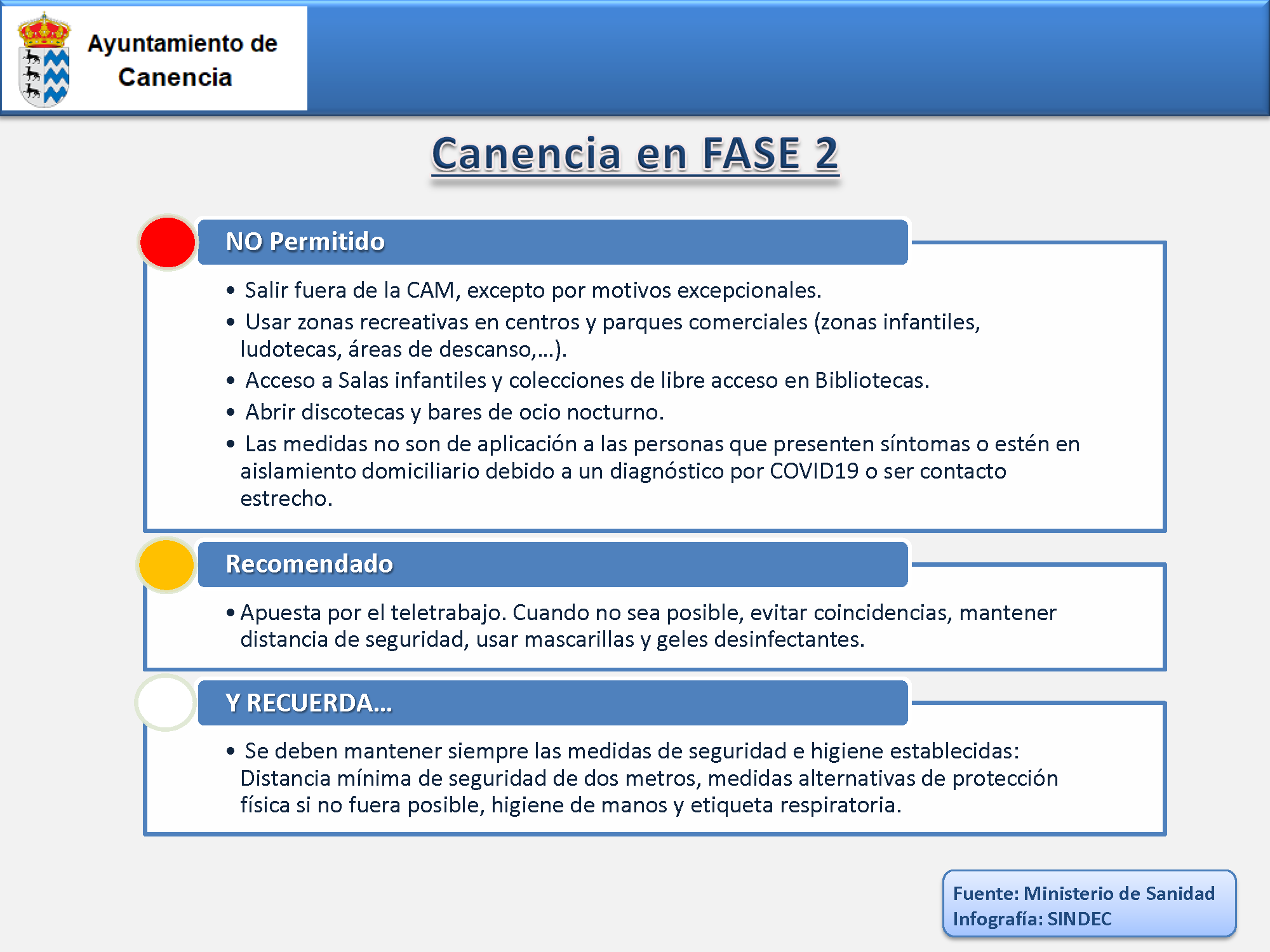 Desescalada Fase2 Canencia2