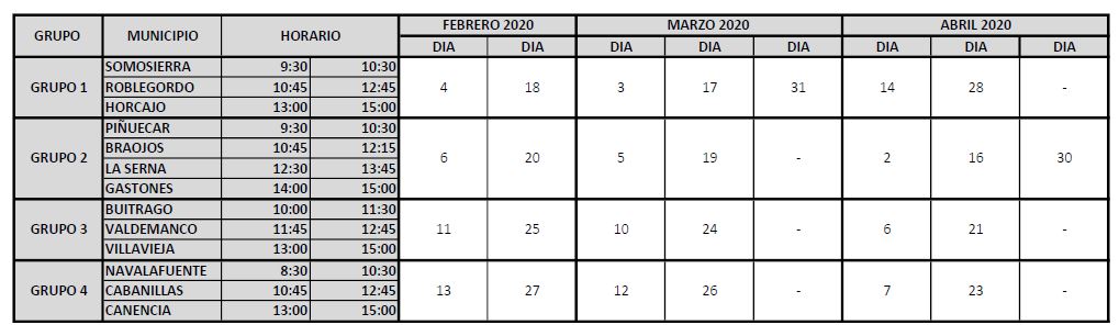 visita tecnicos plan vivienda